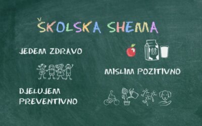 Školska shema – edukativno predavanje za učenike